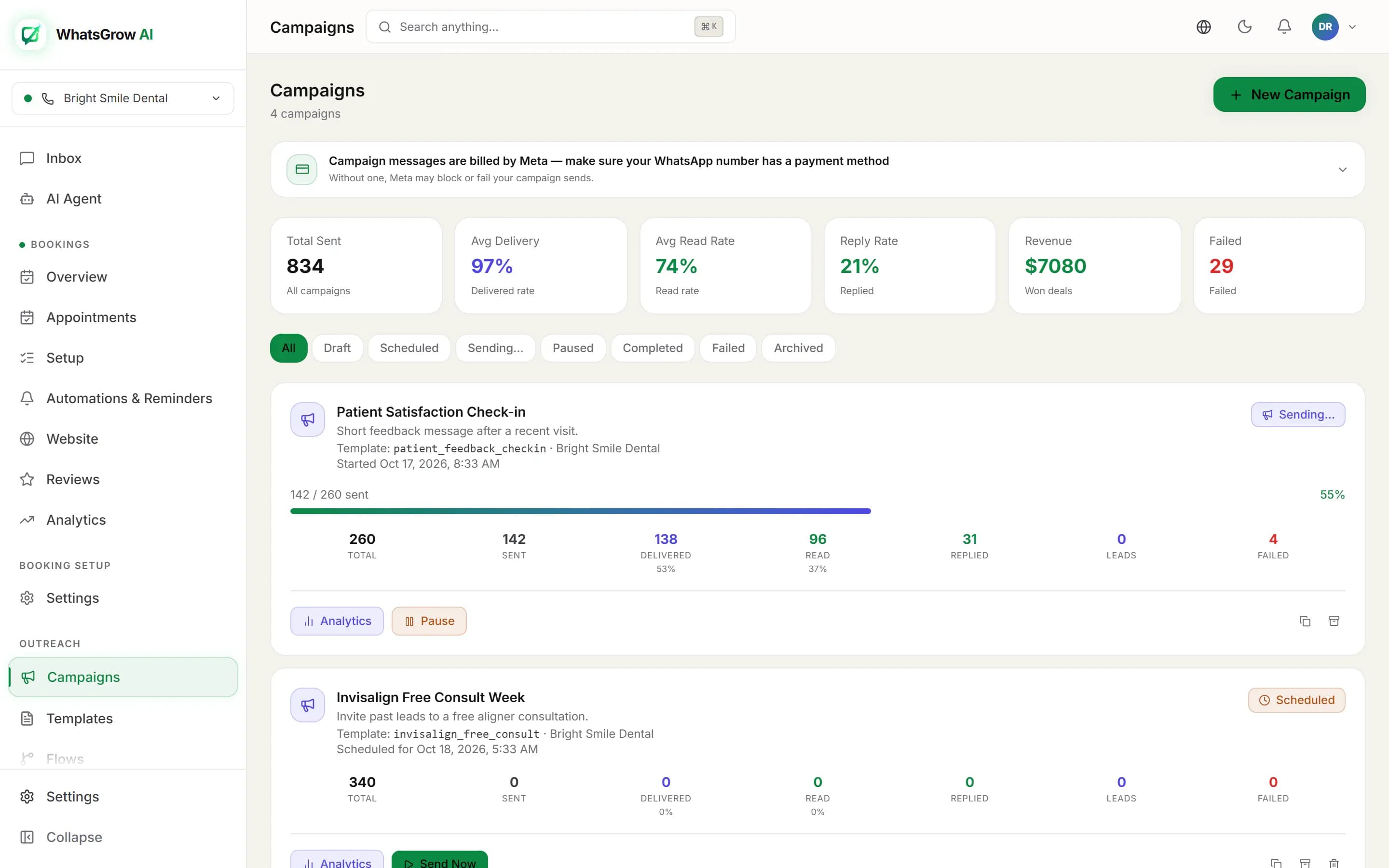 WhatsGrow AI campaigns dashboard with sent, delivered, read and reply rates per broadcast