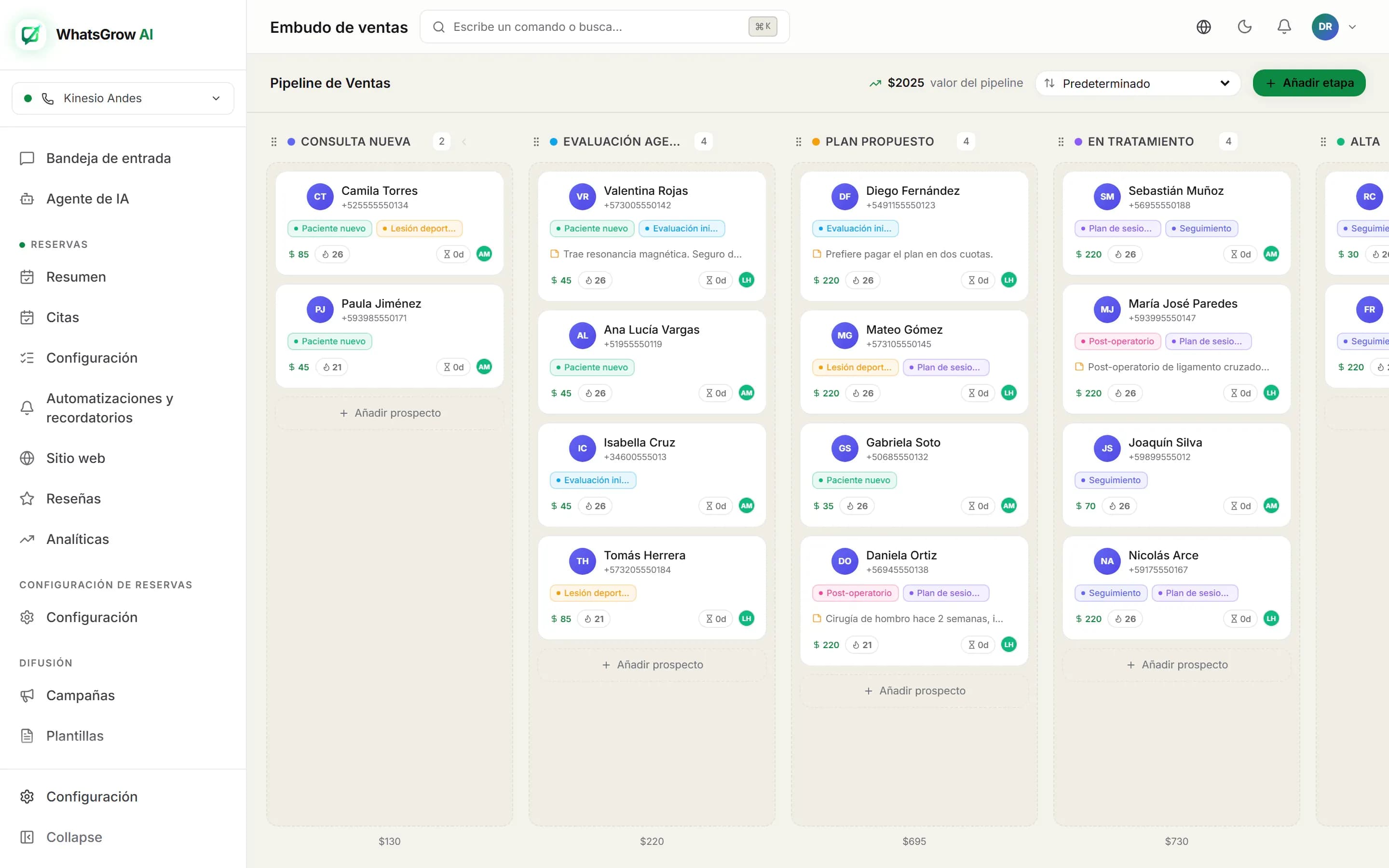 Embudo de ventas de WhatsGrow AI en español: tarjetas de pacientes por etapa (consulta nueva, evaluación agendada, plan propuesto, en tratamiento) con su valor y responsable