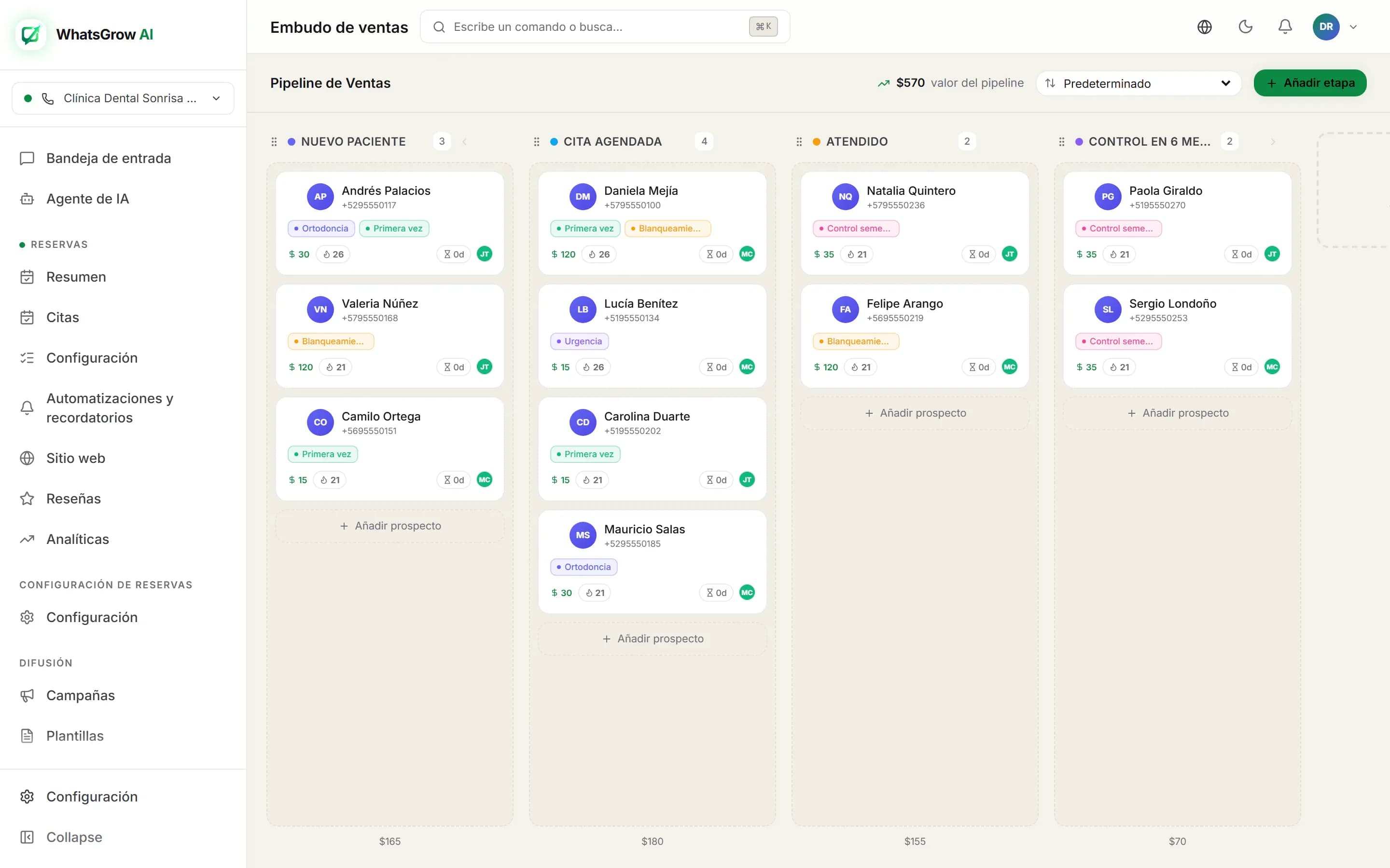 Tablero de pacientes de una clínica dental en WhatsGrow AI, con columnas Nuevo paciente, Cita agendada, Atendido y Control en 6 meses