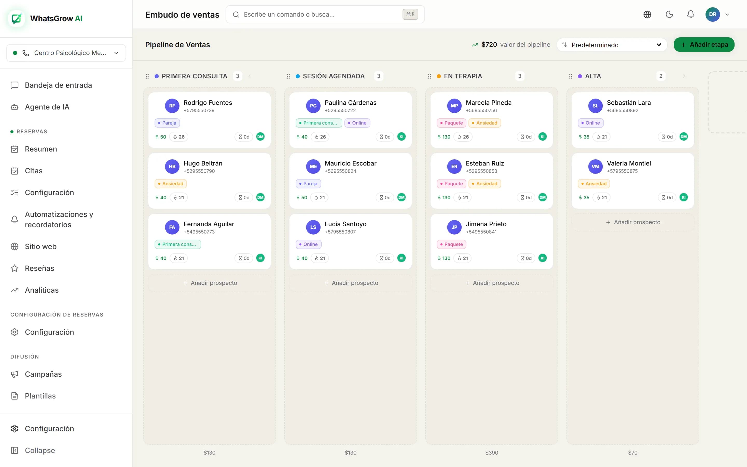 Tablero de consultantes de un consultorio de psicología en WhatsGrow AI, con columnas Primera consulta, Sesión agendada, En terapia y Alta
