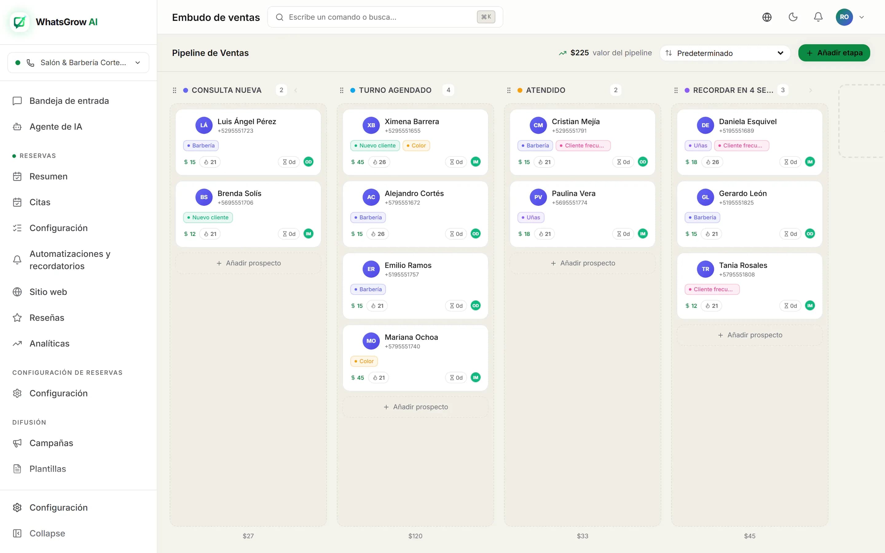 Tablero de clientes de un salón en WhatsGrow AI, con columnas Consulta nueva, Turno agendado, Atendido y Recordar en 4 semanas