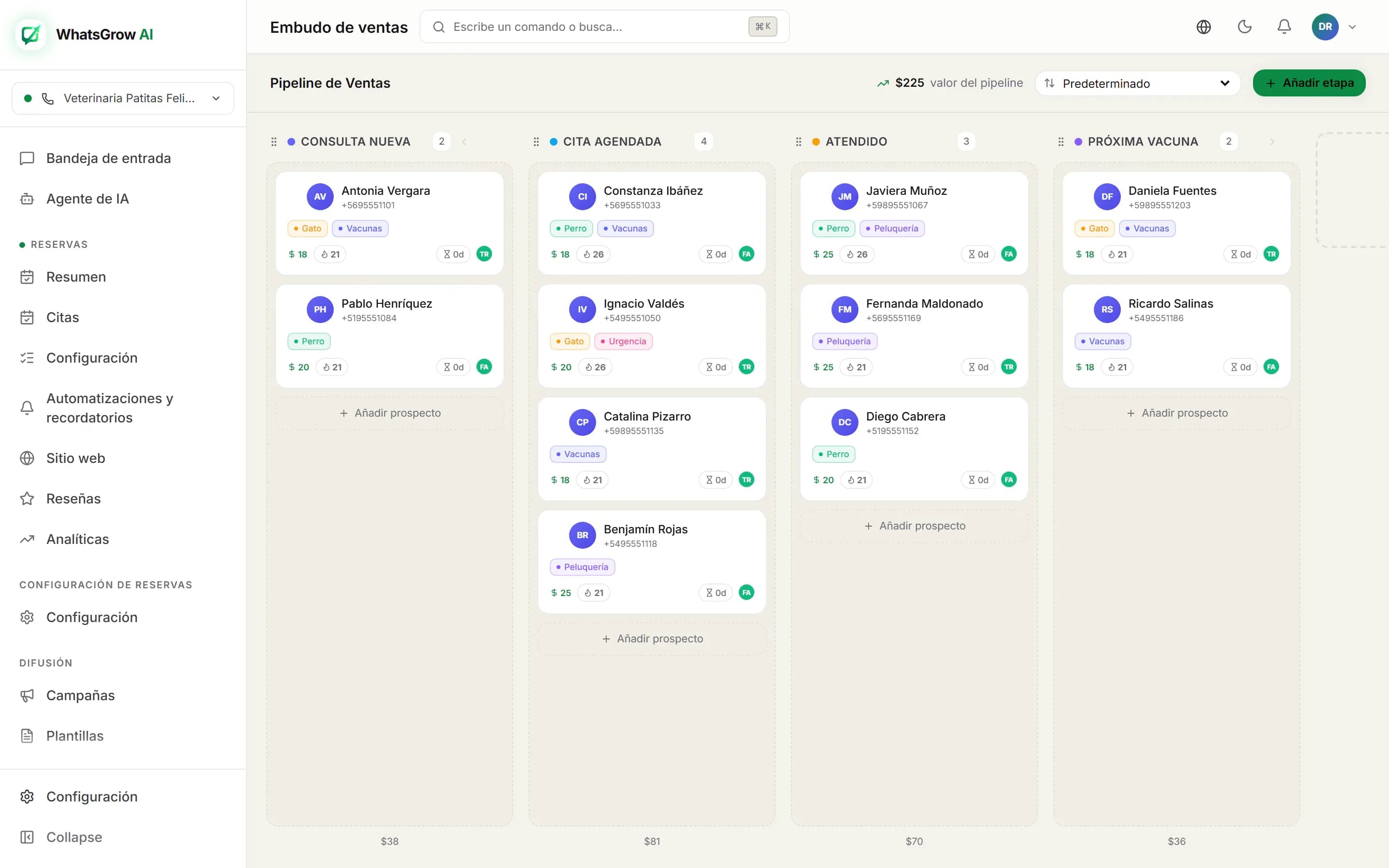 Tablero de tutores de una veterinaria en WhatsGrow AI, con columnas Consulta nueva, Cita agendada, Atendido y Próxima vacuna